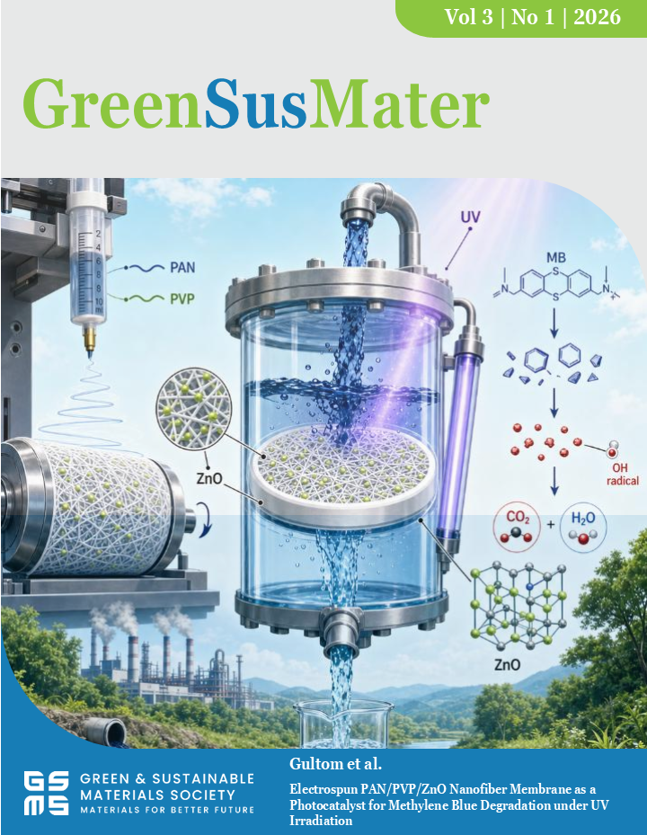 Greensusmater
